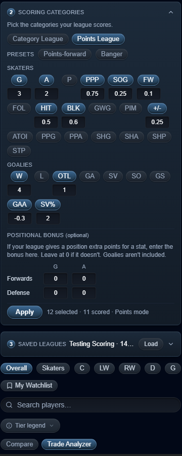 Player Rank Board scoring category selection panel with skater and goalie categories toggled on